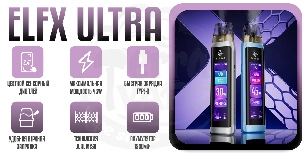 Основные характеристики Elf Bar ELFX ULTRA Pod System Kit 1500mAh